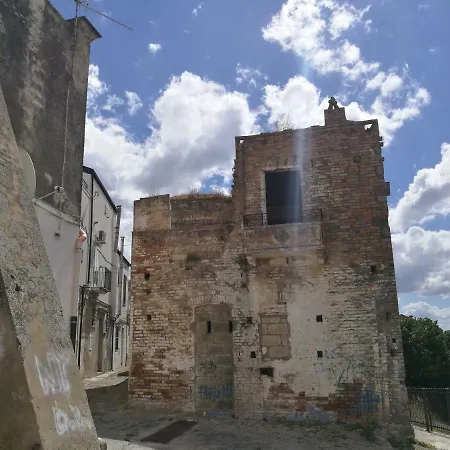 Planet Σπίτι διακοπών